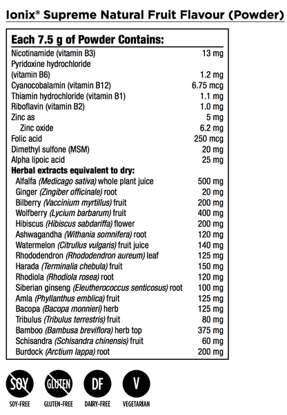 NIS premium nutrition -IONIX Supreme (NZ delivered)