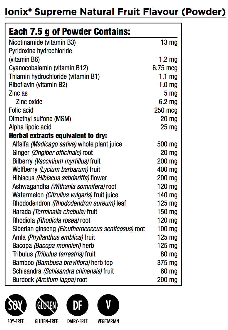NIS premium nutrition -IONIX Supreme (Australia delivered)