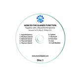 How do the Glands Function - The NIS Perspective